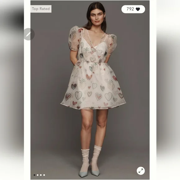 Farm Rio Dress - Picture 1 of 13